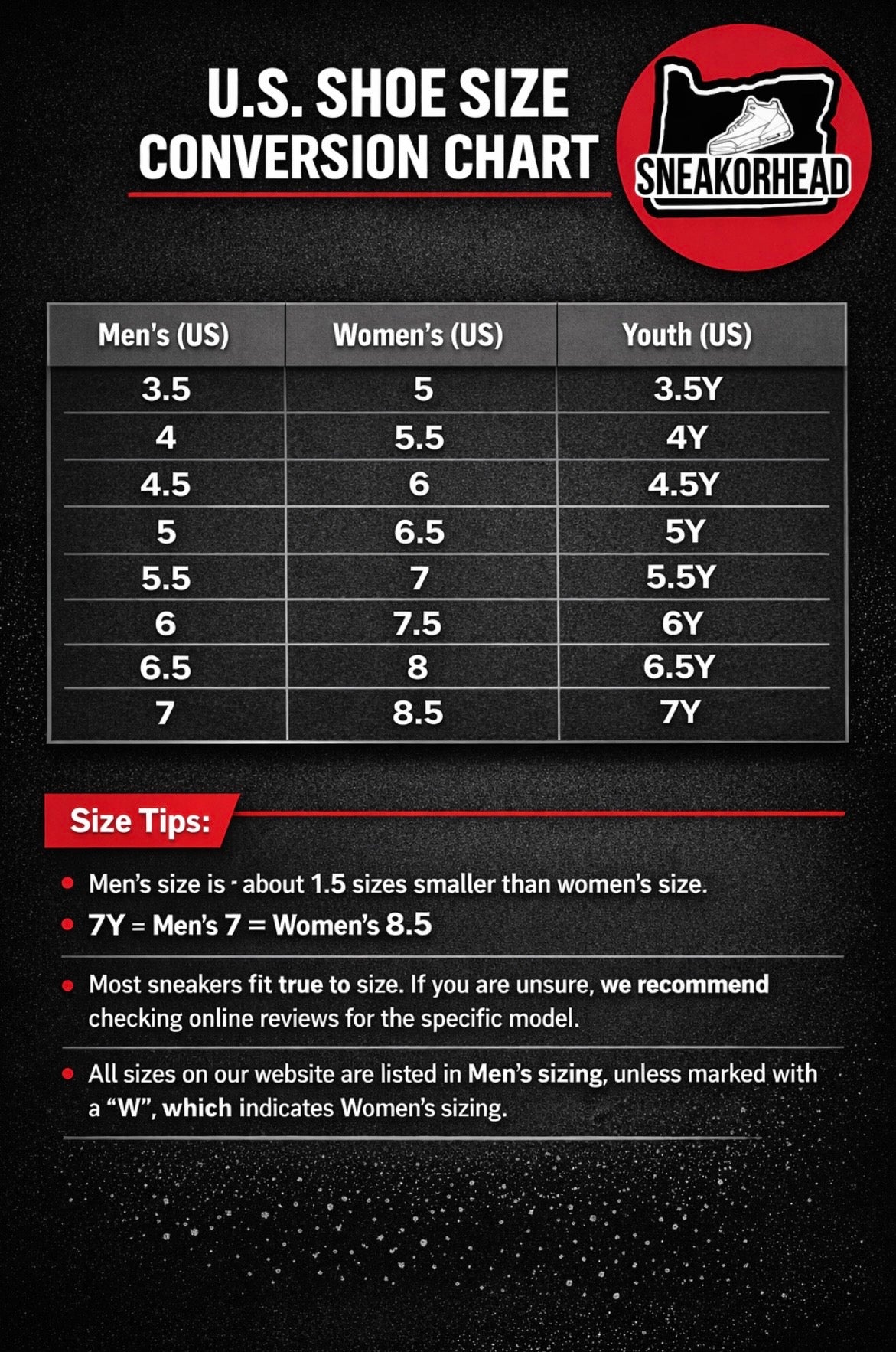 Air Jordan 11 Retro Legend Blue (2024) (GS)